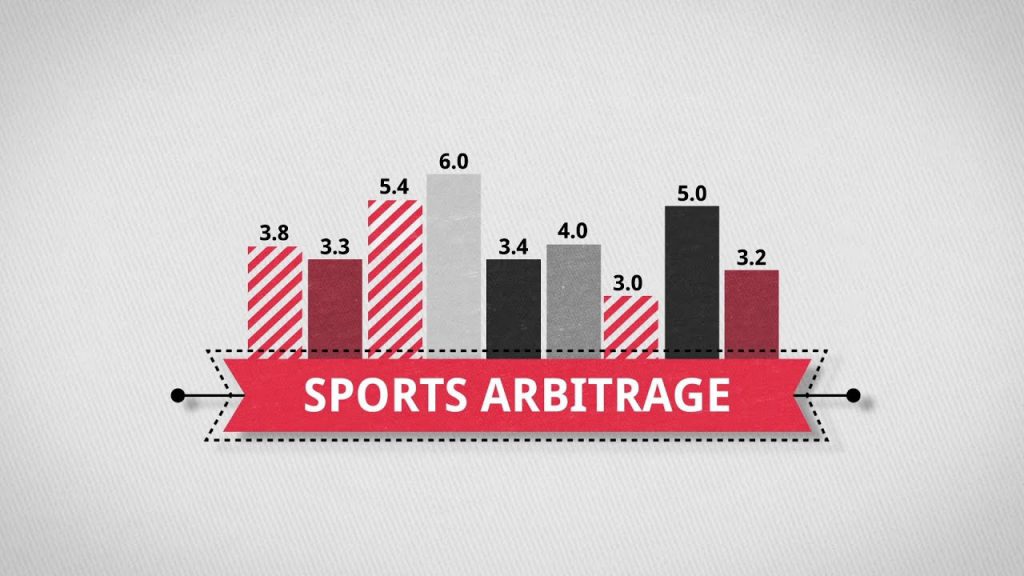 sports arbitrage in live bets